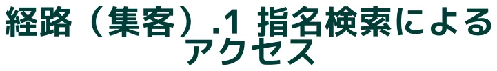 AI検索